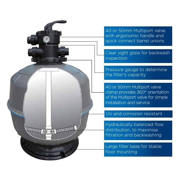 Waterco Exotuf E600 filter diagram